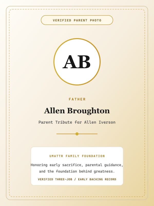 Allen Broughton public family image