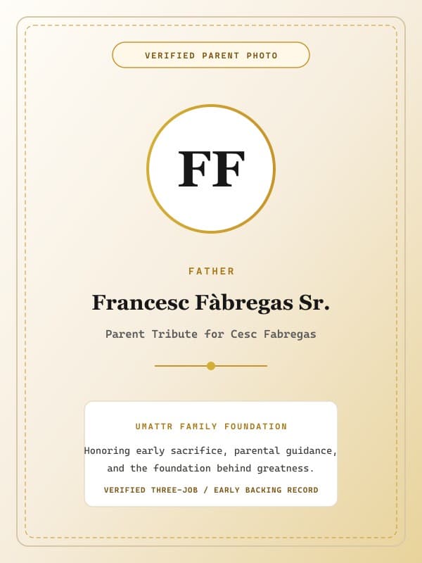 Francesc Fàbregas Sr. public family image