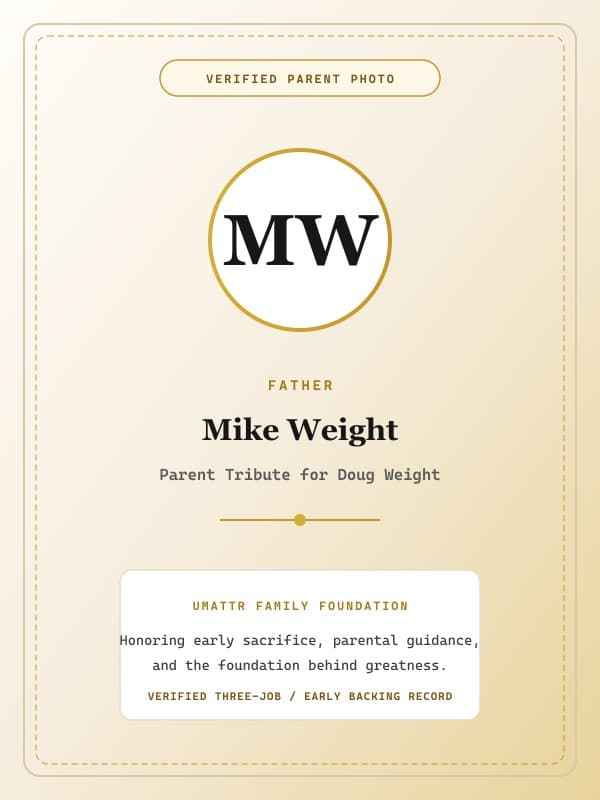 Mike Weight public family image