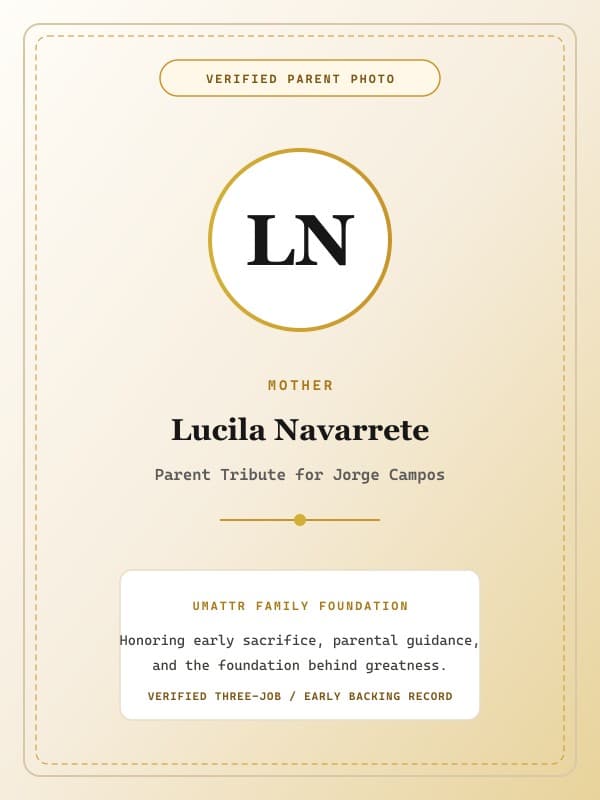 Lucila Navarrete public family image