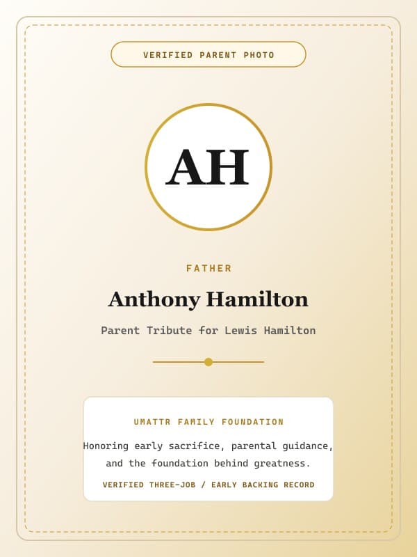 Anthony Hamilton public family image