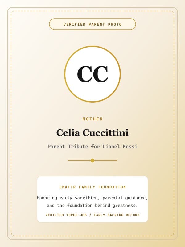 Celia Cuccittini public family image
