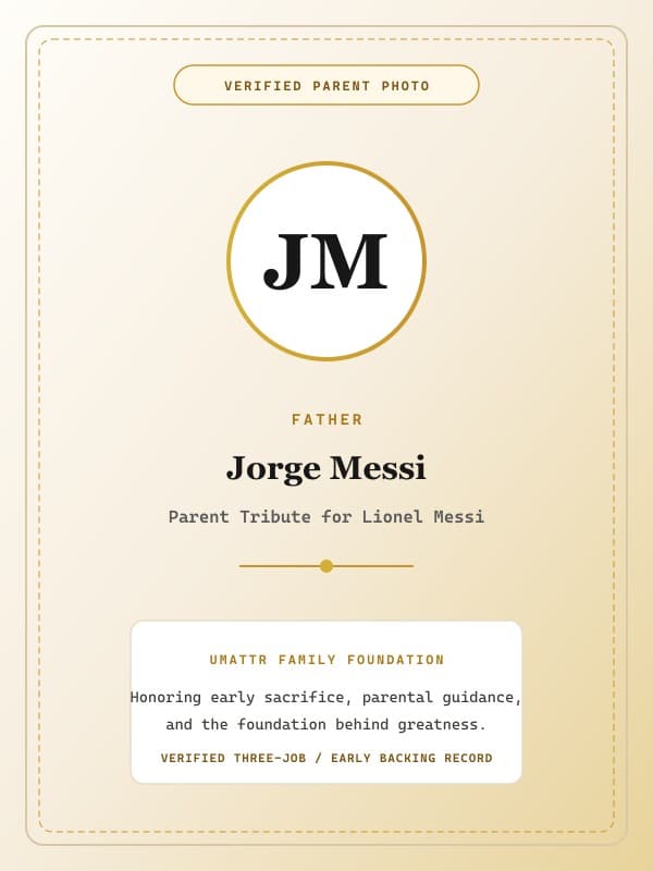 Jorge Messi public family image