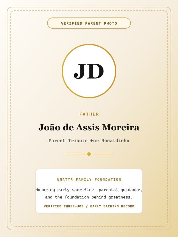 João de Assis Moreira public family image