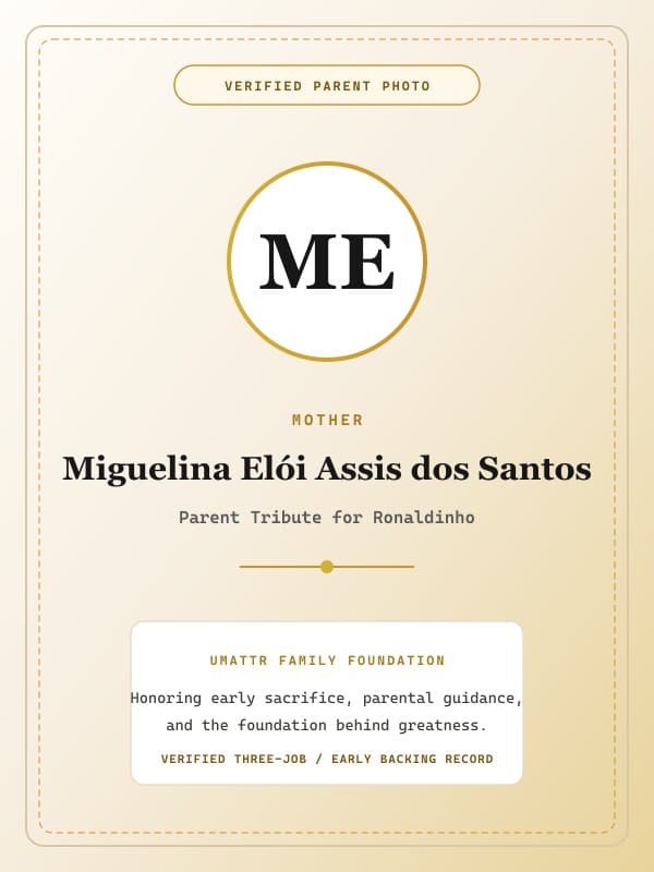 Miguelina Elói Assis dos Santos public family image