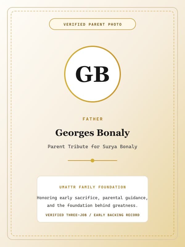 Georges Bonaly public family image