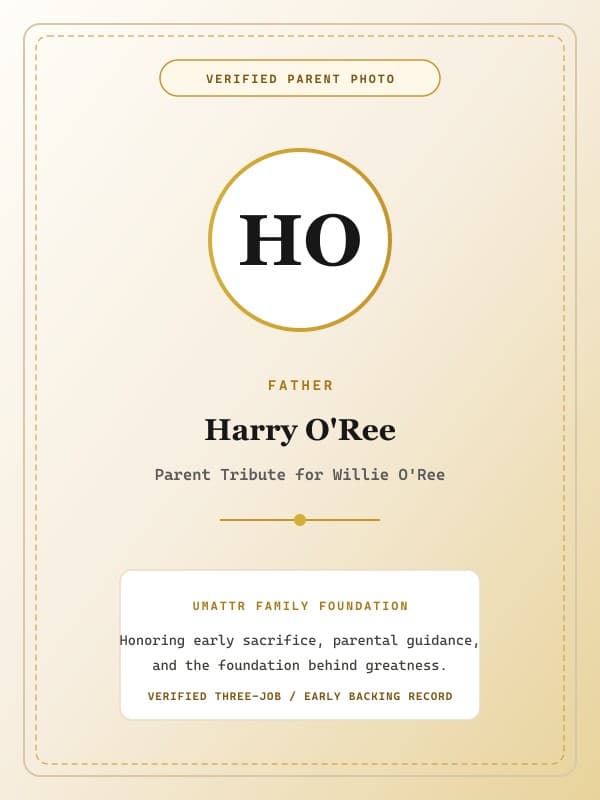 Harry O'Ree public family image