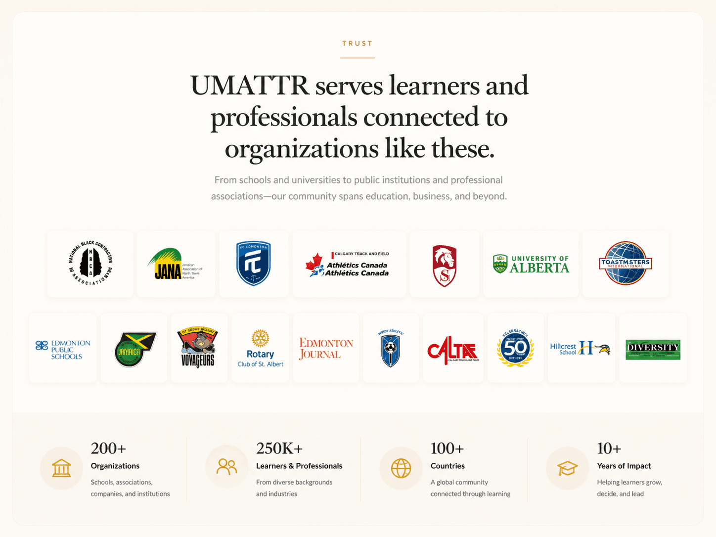 UMATTR brand reference